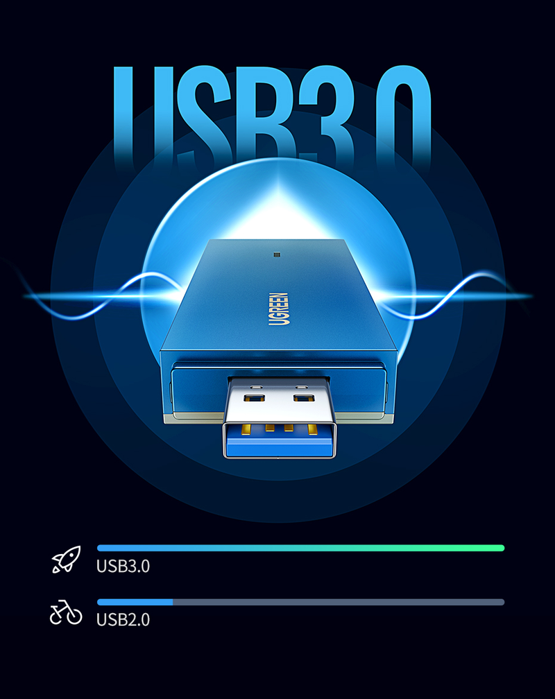 UGREEN WiFi Adapter AC650 AX1800 WiFi6/5 5G&2.4G USB WiFi Card Dongle For Desktop Laptop Wifi Antenna USB Ethernet Network Card_voghion.com