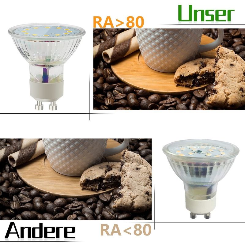 Glitzerlife 10ER GU10 LED Glühbirnen Warmweiß 3W - PAR16 Einbaustrahler 120° Abstrahlwinkel Beleuchtung 3000K Deckenleuchte Für Wohnzimmer Küche (Energiesparend)_voghion.com