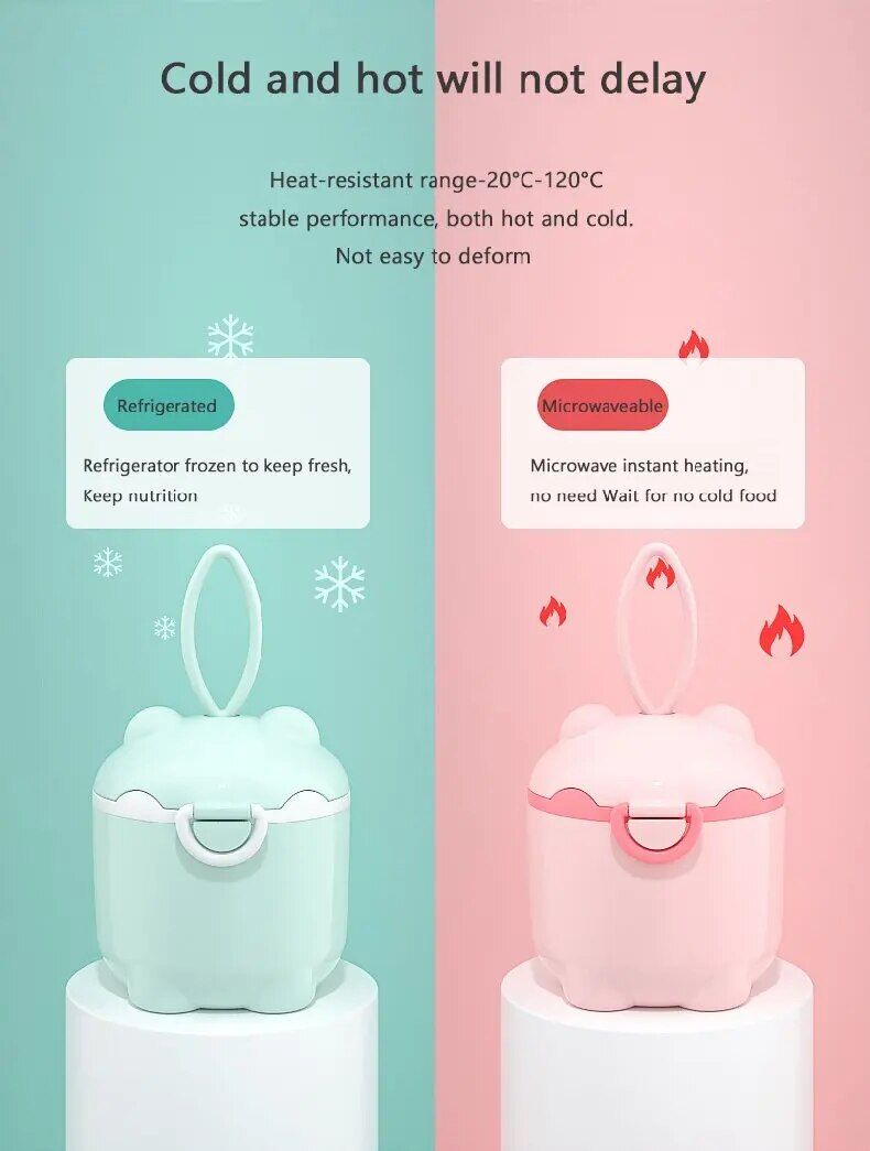 Baby Formula Box Portable Food Supplement Box Sealed Can Divisible Moisture-proof Storage Tank_voghion.com