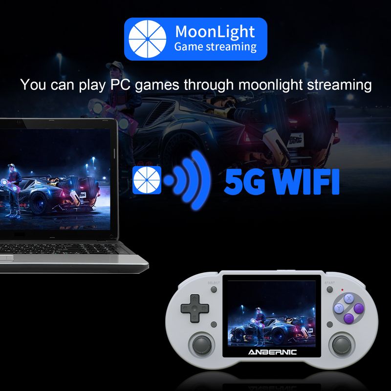 ANBERNIC RG353P RG353PS Console di gioco portatile retrò a 64 bit RK3566 Schermo IPS da 3,5 pollici Supporto 5G WiFi 4.2 Bluetooth_voghion.com