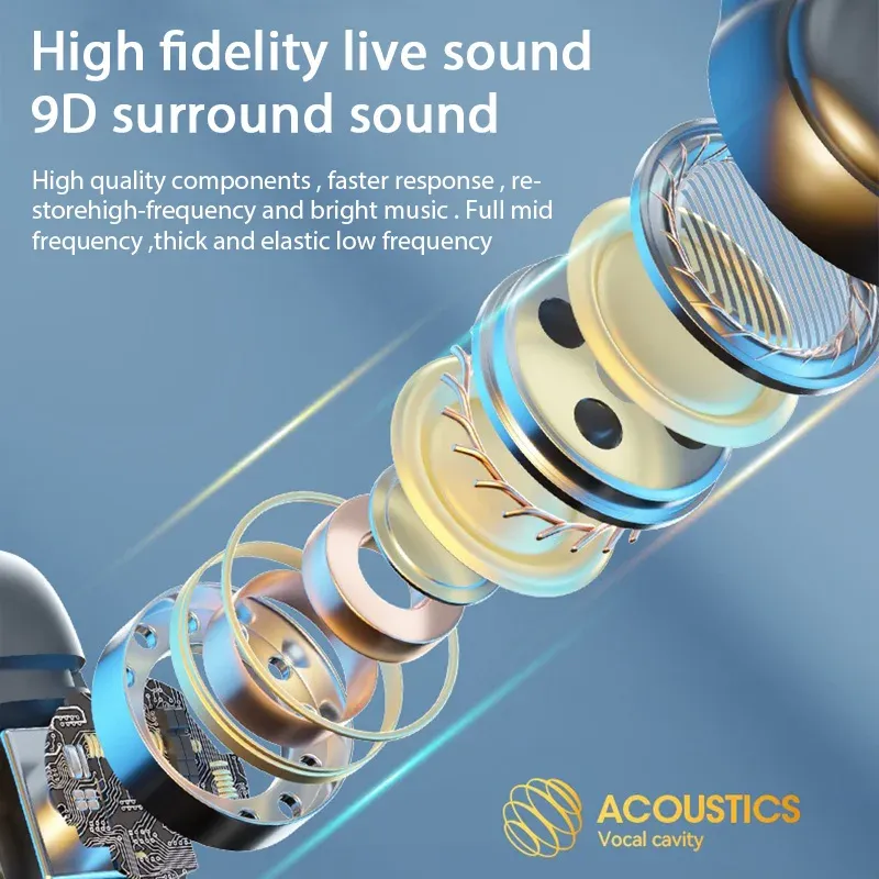 New Model Wireless Earbuds Bluetooth Headset Charging Earphones Bone Conduction Headphones Sport With Mic Free_voghion.com