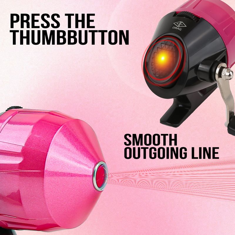 Enclosed Fishing Reel High-Quality Pink Child-Friendly Quick Start Anti-Explosion Line Design Lure_voghion.com