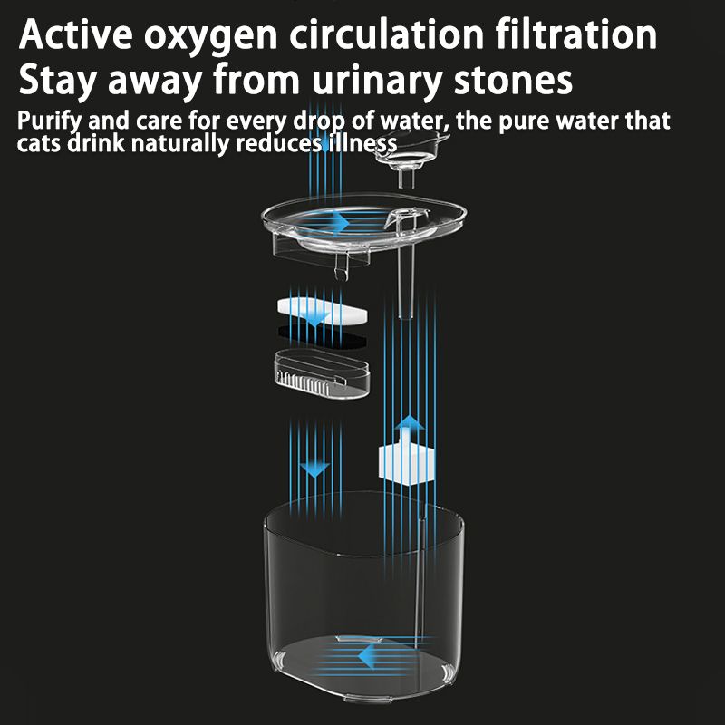 Fontaine à eau pour chats et chiens avec recirculation automatique et filtration, distributeur d'eau électrique USB silencieux, pompe à eau en forme d'oreille de chat._voghion.com
