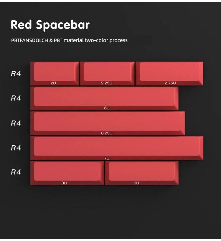 Pbtfans Original Zweifarbige Nical-Tastatur_voghion.com