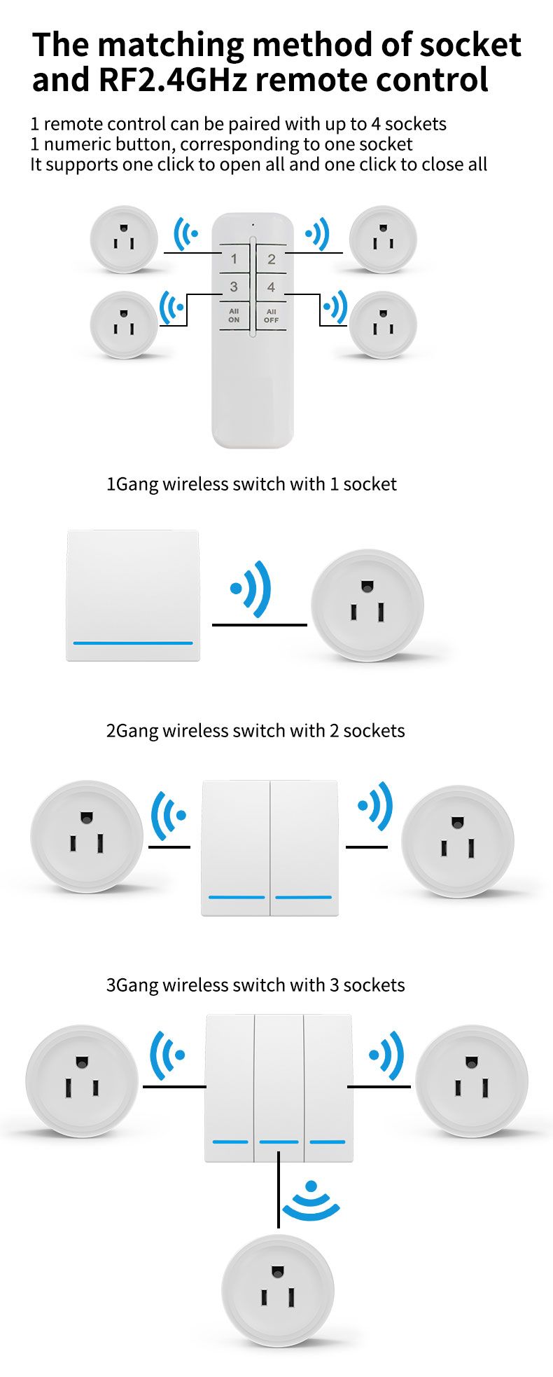 Easyk Bluetooth Socket 2.4G With Remote Control & Timer Supports 10A Ideal For Smart Home Use_voghion.com