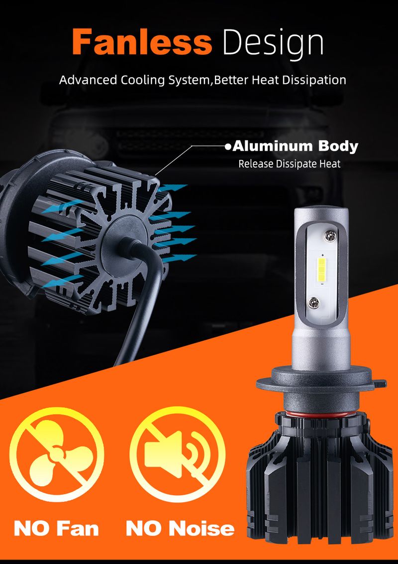Faros delanteros LED BAGELED CSP para coche H4 H7 3000K 6500K H1 H3 H8 H9 H11 sin ventilador 9005 9006 HB3 HB4 880 881, antiniebla automático_voghion.com