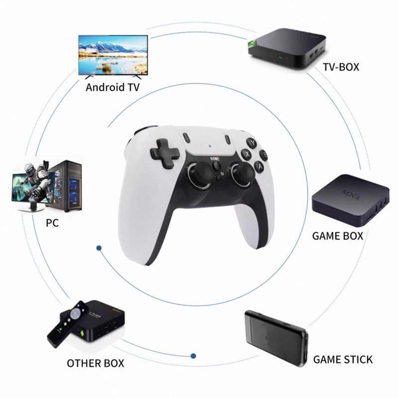 Draadloze controller compatibel met Steam Minecraft TV Box Computer Mobiele nostalgische games Twee spelers spelen_voghion.com