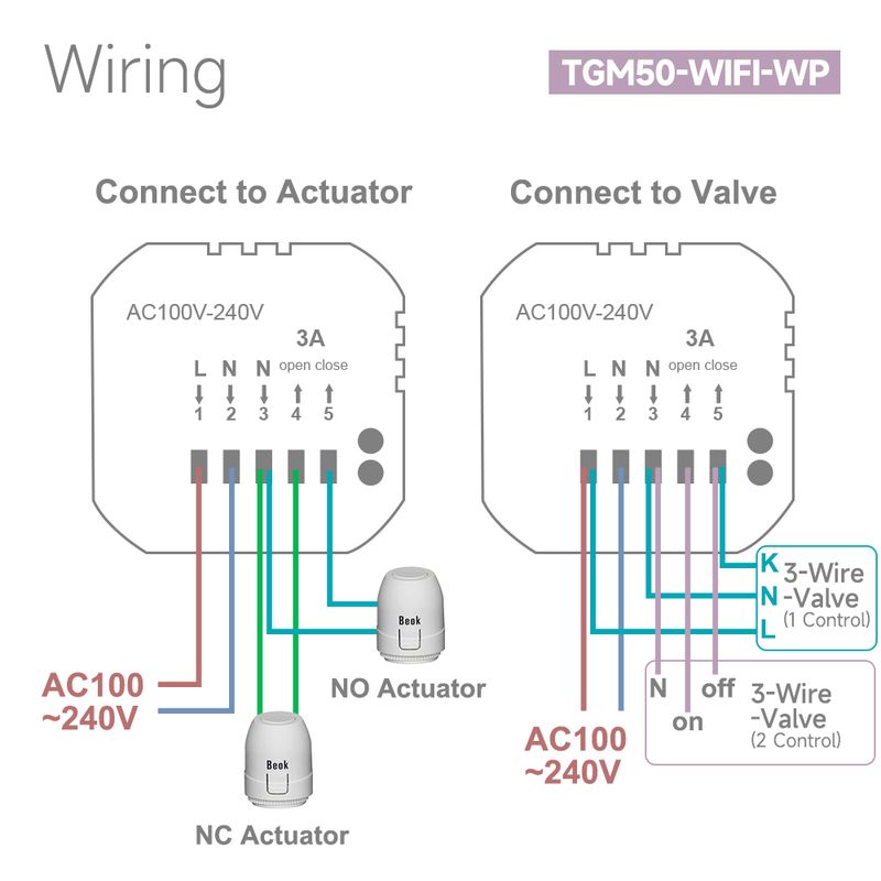 Chaudière à gaz intelligente Tuya / Thermostat ou thermostat WiFi Chauffage électrique Thermorégulateur Fonctionne avec Alexa Google Home_voghion.com