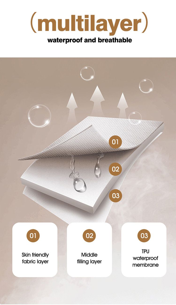 Housse de matelas imperméable Simmons, protège-matelas antidérapant et anti-urine_voghion.com