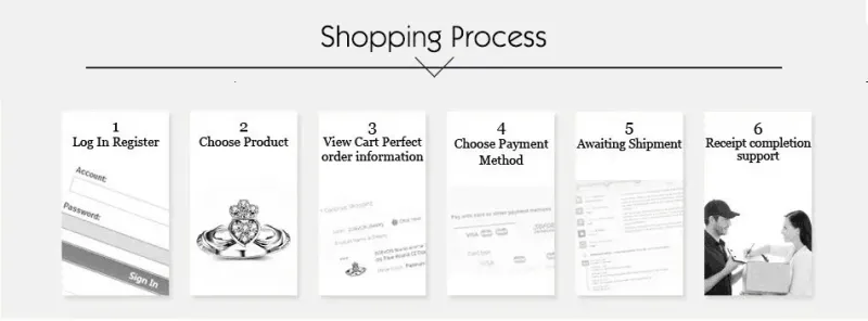 ZS 1PC 616mm 316L acciaio inossidabile dilatatori auricolari dilatatori di colore blu puleggia calibri piercing gioielli per il corpo_voghion.com