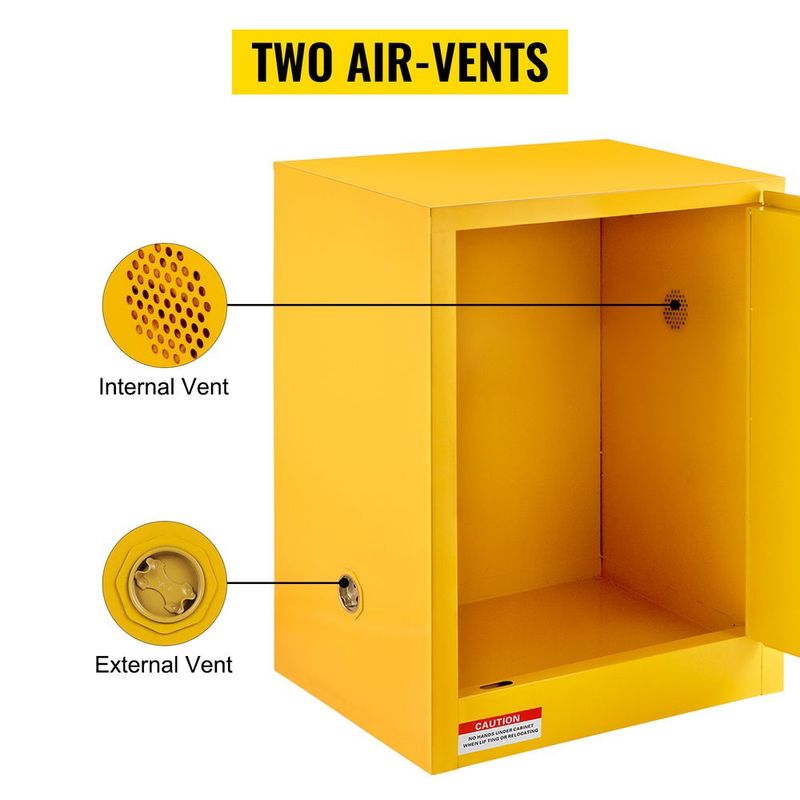 VEVOR Flammable Cabinet 16.9" X 16.9" X 18.2", Galvanized Steel Safety Cabinet, Adjustable Shelf Flammable Storage Cabinet, For Commercial Industrial And Home Use_voghion.com