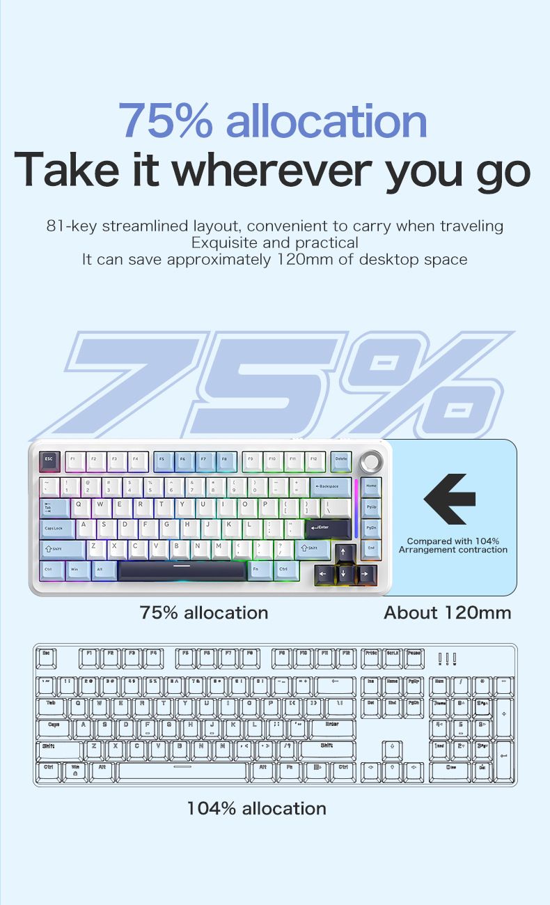 Teclado mecânico personalizado Wolf F75 Free, estrutura de vedação, teclado sem fio RGB de três modos, hot-swappable_voghion.com