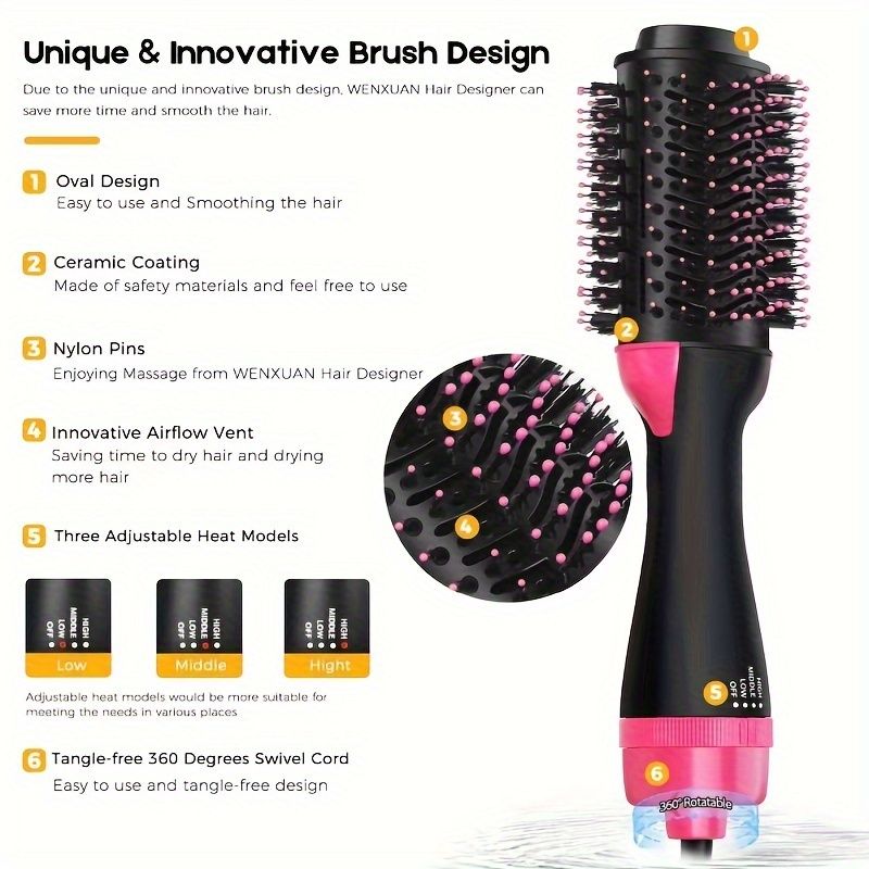 Spazzola ad aria calda, spazzola per asciugacapelli 4 in 1, pettine per asciugacapelli a ioni negativi, spazzola per lo styling dei capelli da salone, utilizzata per lisciare, arricciare e asciugare_voghion.com