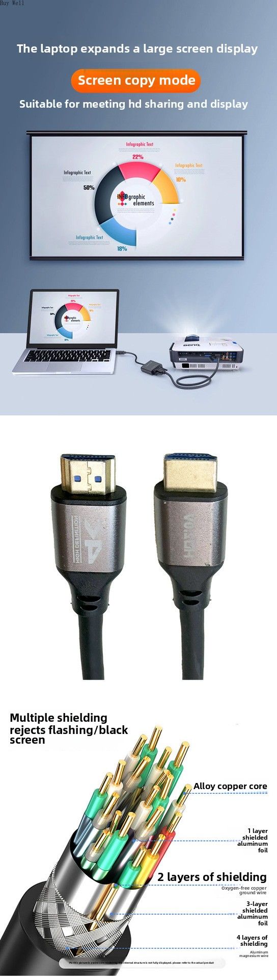 4K HDMI 2.0 kabel velike brzine za HDTV projektor računalo na TV Ultra HD video audio prijenos_voghion.com