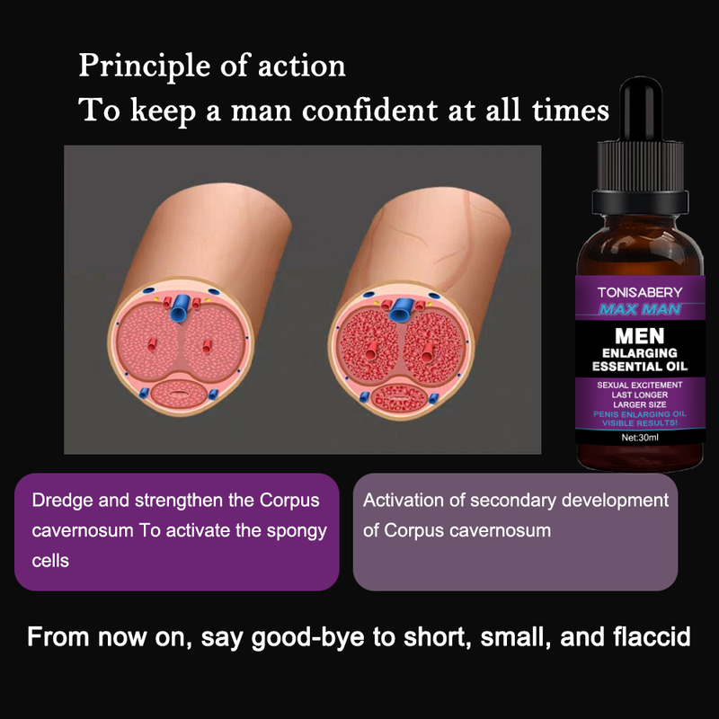 Özel Markalı Büyütme Yağı Erkekler İçin Büyüme Uzatma Serumu Yan Etki Yok_voghion.com