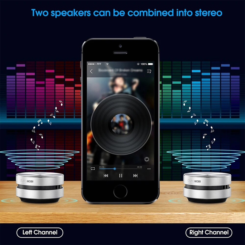 Dura Mobi Hummingbird Wireless BT 5.0 Speaker Bone Conduction Speakers Mini Portable Stereo Built-in Mic Sound Box_voghion.com