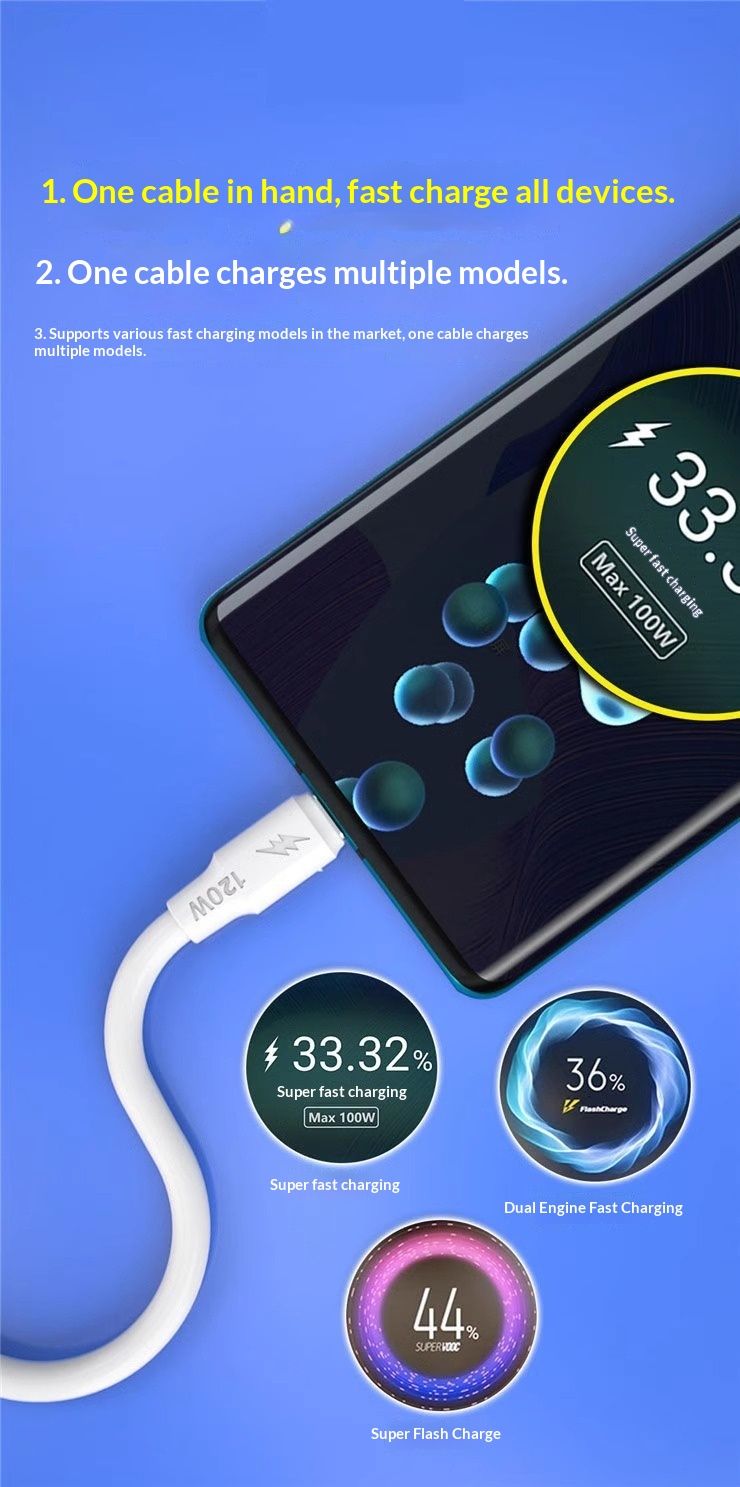 Câble de charge Digitex 120 W renforcé 6 A ultra-rapide Python compatible avec les téléphones Android Huawei Type-C_voghion.com