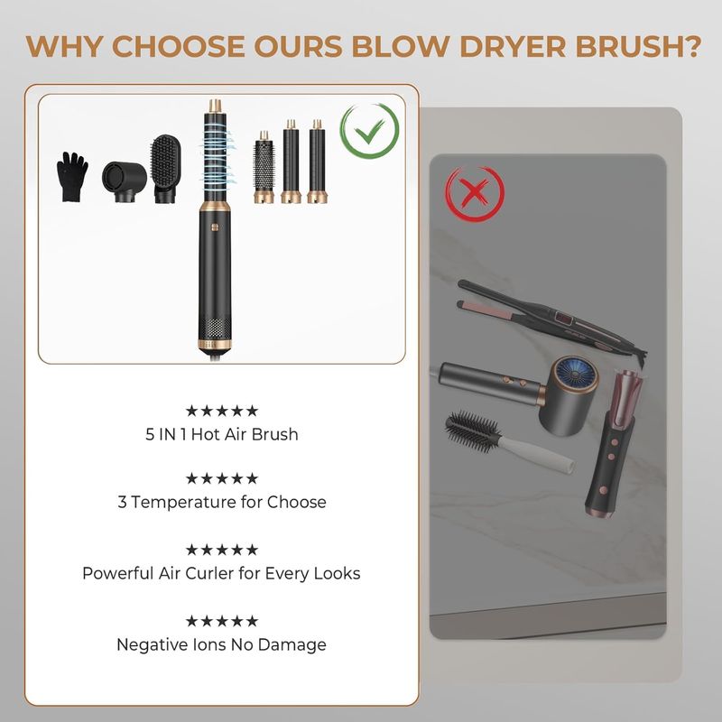 Souvik 5 In 1 Hair-styler Set Multifunctional Air-styler With Dryer, Automatic Curling Iron, Blow-dry Brush For_voghion.com