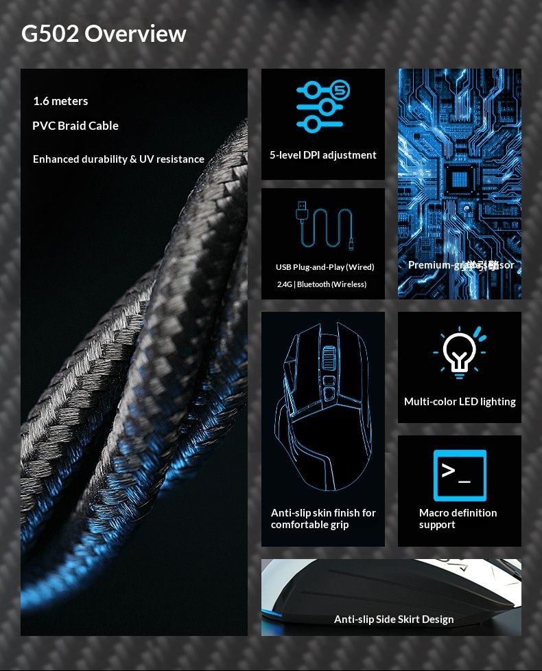 NeoGear Cross-Border G502 Kabellose/Kabelgebundene mechanische Maus mit drei Modi, Mikro- und Makro-Bewegungssteuerung, DC-Rückstoßkontrolle, RGB-Beleuchtung, Gaming- und Büromaus_voghion.com