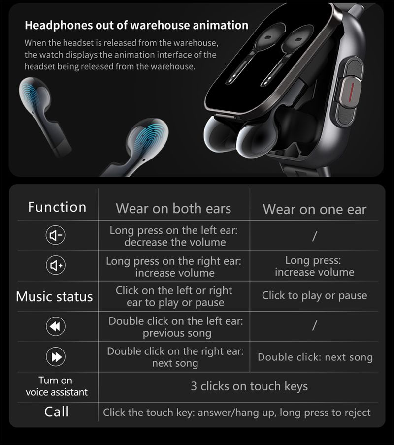 2024 Smart 2 in 1 mit Kopfhörer Smartwatch Bluetooth Anruf Herrenuhr GPS Track Herzfrequenzmesser Musik abspielen SmartWatch_voghion.com