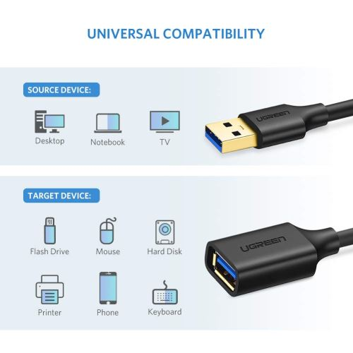 ★ Livraison rapide ★ Câble d'extension UGreen-USB de type A (M) vers USB de type A (F) - USB 3.0-1 mètre - noir_voghion.com