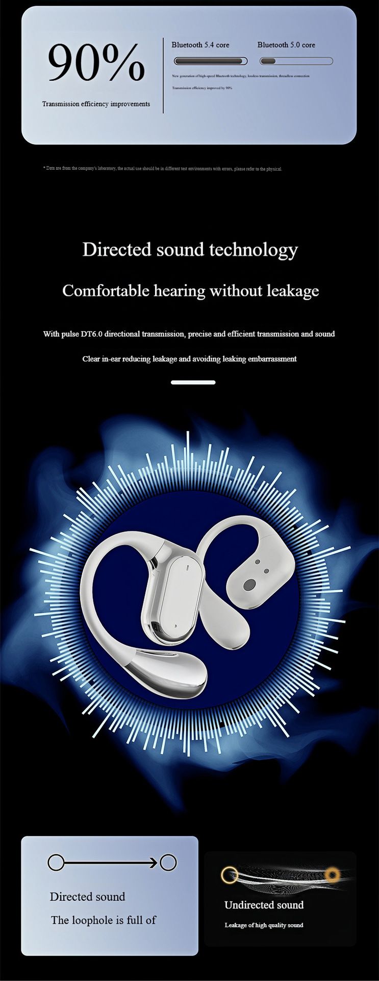 Q18 Smart Touch Screen High-quality OWS Hanging Ear Earbuds_voghion.com