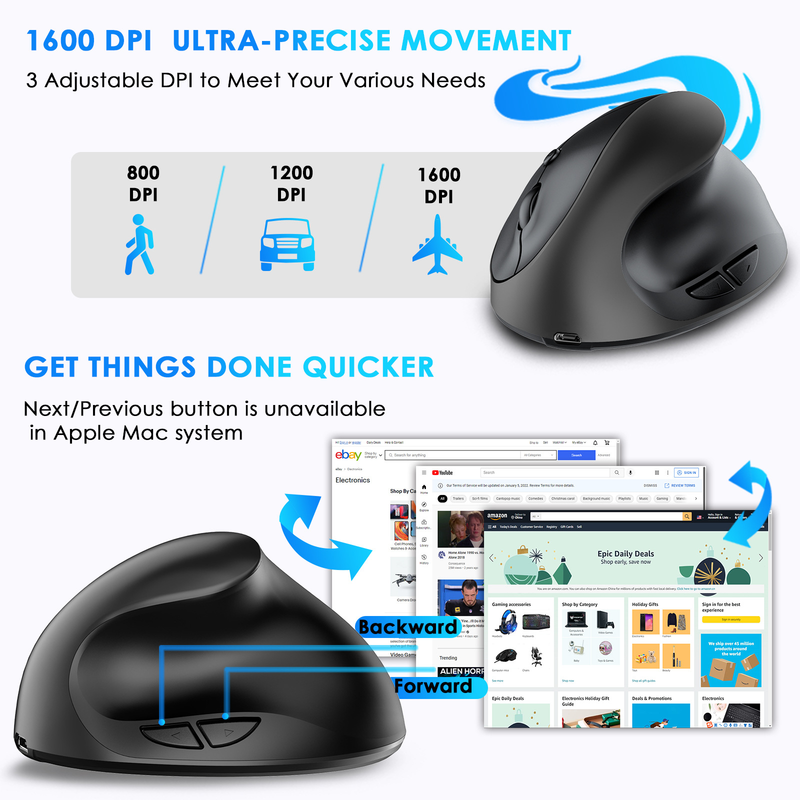 Mouse vertical ergonômico – sem fio 2.4G, 1600 DPI, programável com 6 teclas, recarregável/bateria, clique silencioso (preto/prata/rosa)_voghion.com