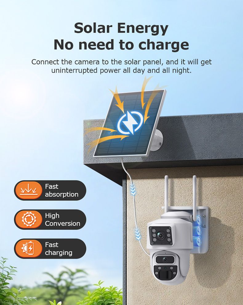 Security Cameras Outdoor Solar Camera Night Vision HD Home Wireless Remote Monitoring Traffic Mobile Phone Waterproof Ball Machine_voghion.com