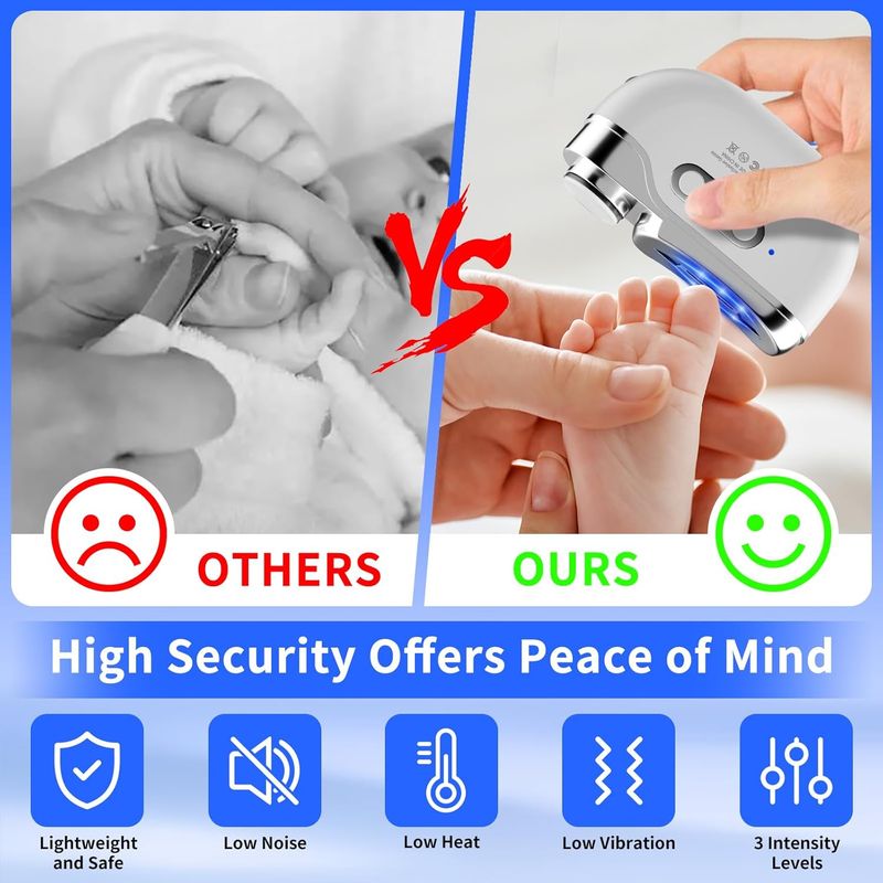 3-Mode Clipper - Gel Light|Thick Nails|Senior Safe|CE_voghion.com