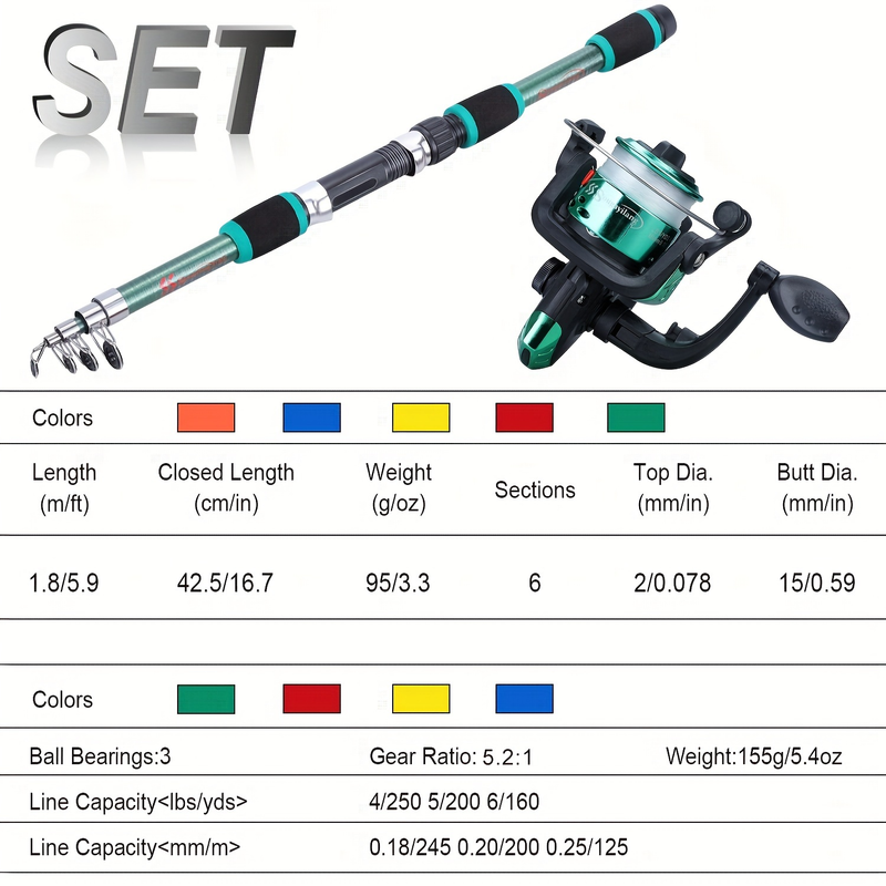 Sougayilang 70,87 tommer/5,9 fot komplett sett med Telescc fiskestang og snelle Baits Hoo reisestangsett_voghion.com