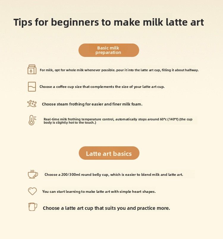 Edelstahl Spitz Auslauf Temperatur-Sensible Kaffee Krug Temperatur Display Latte Art Milch Aufschäumen Tasse_voghion.com