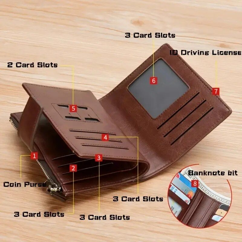 Erkek bozuk para cüzdanı RFID Engelleme Adam PU Deri Fermuar Kartvizitlik Para Çantası Cüzdan Erkek_voghion.com