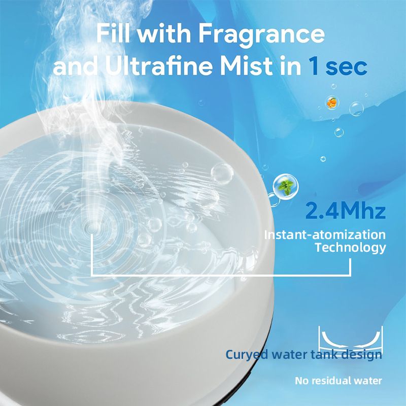 Aromatherapy Machine Household Mini 300ML Essential Oil Diffuser Colorful Aroma Diffuser Ultrasonic Essential Oil Fragrance Humidifier_voghion.com