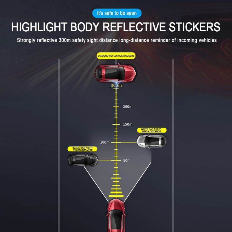 3M Automotive Door Handle Protector - Carbon Fiber Texture Anti-Scratch Film With Night Reflective Strips (Pre-Cut Universal Kit)_voghion.com