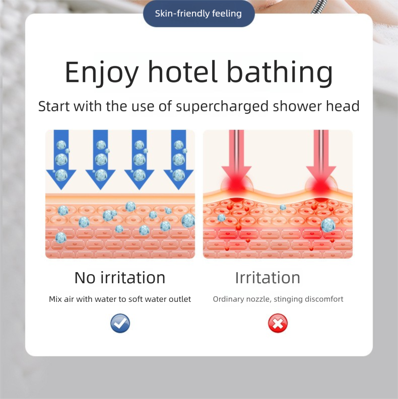 German Engineered Rain Shower Head, Supercharged High Pressure Filter For Chlorine Removal, Universal Fit_voghion.com