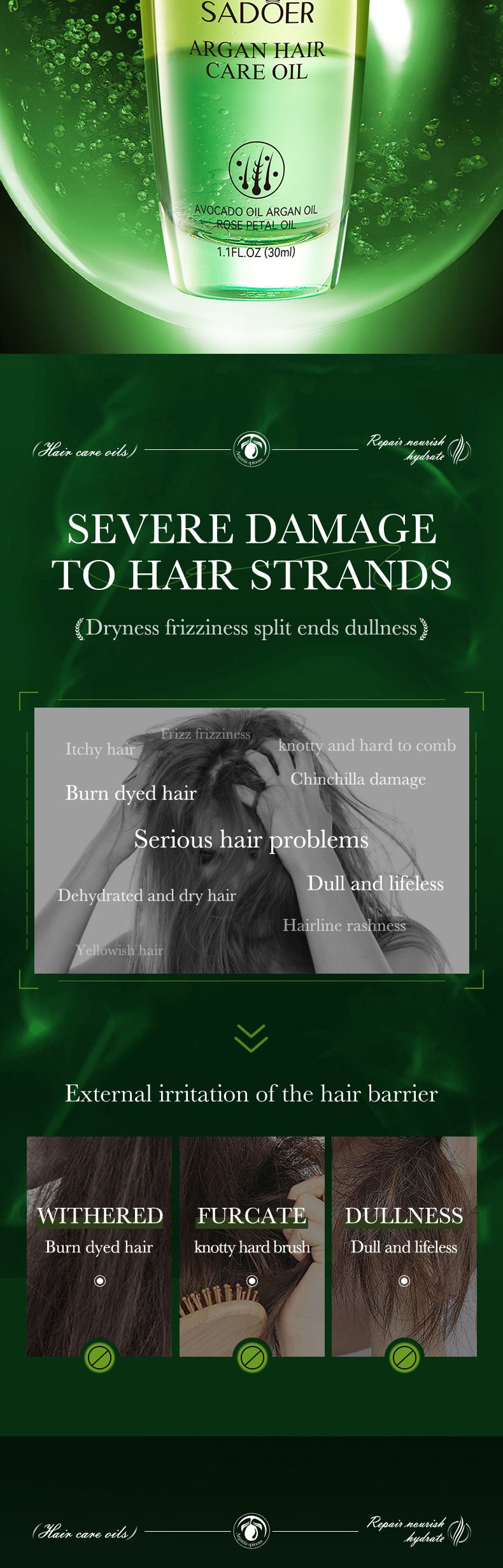 Full English Care 30ml SADOER Glattes, pflegendes Haaröl_voghion.com