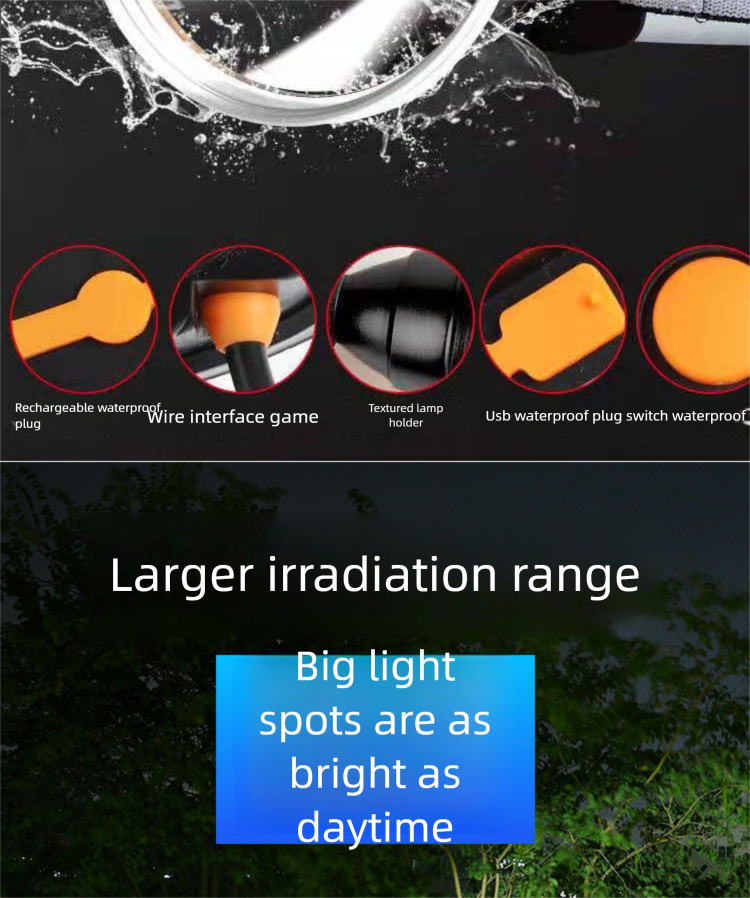 Lampada frontale a LED ad alta luminosità, ricaricabile P900, per esterni, con montaggio sulla testa, a lungo raggio, con batteria a durata ultra lunga, allo xeno_voghion.com