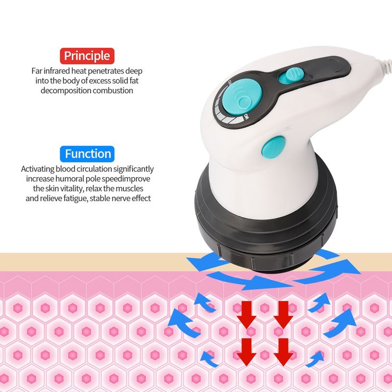 4 in 1 Infrarot elektrische Anti-Cellulite-Massage gerät Pistole Körper abnehmen und entspannen Muskel 3D Roller Gerät Gewichts verlust Fett entfernen_voghion.com