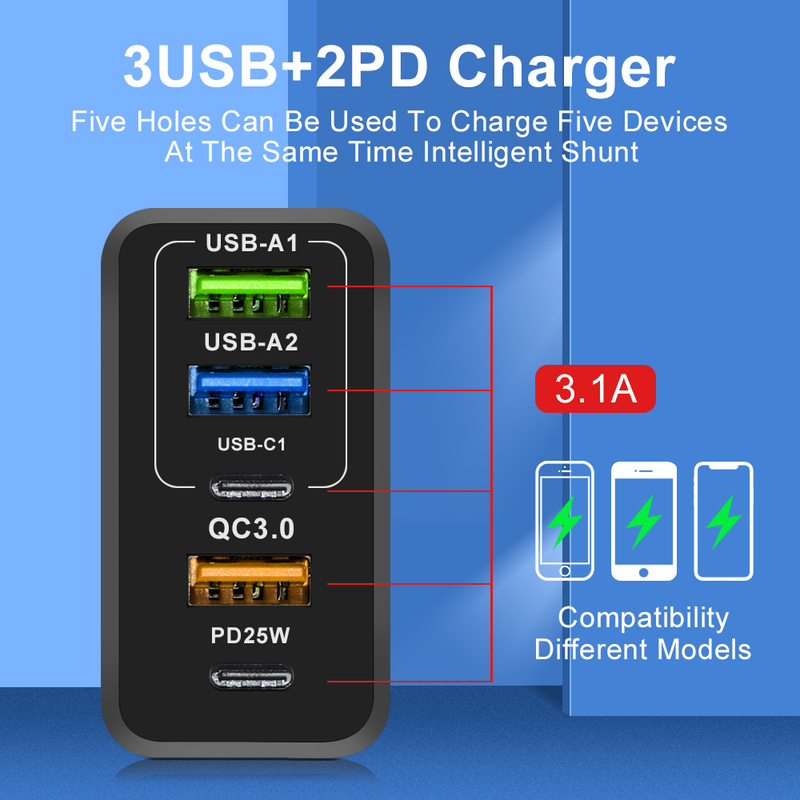 Cargador USB 65W C GaN PD carga rápida 3.1A tipo C QC3.0 adaptador de teléfono para iPhone, Xiaomi, Samsung Realme onep harger harging_voghion.com