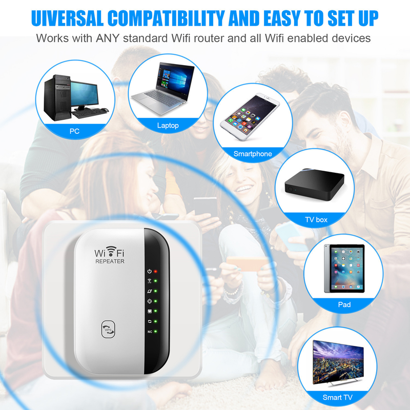 Xinweiqing WiFi Repeater Univerzalni Long Range High Speed Stabilen Network Extender 300Mbps Brezžični WiFi Usmerjevalnik Ojačevalnik signala za dom_voghion.com