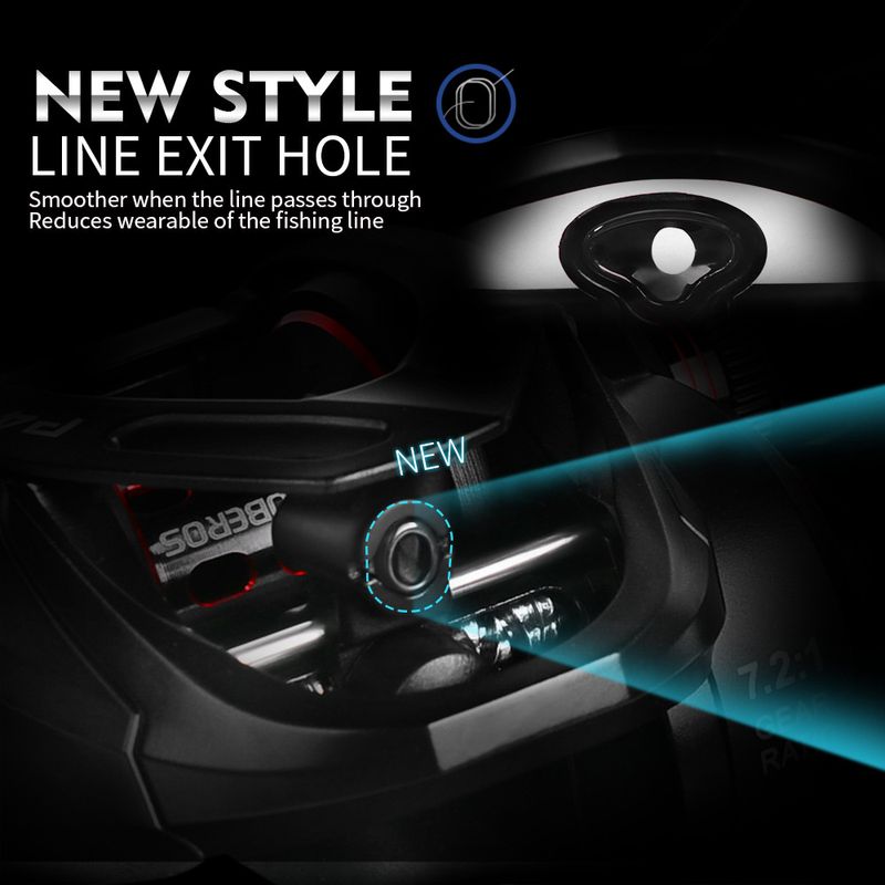 Metal 5+1BB Long Casting Water Drop 7.2:1 Black Lure Fishing Reel With Drag Alarm_voghion.com