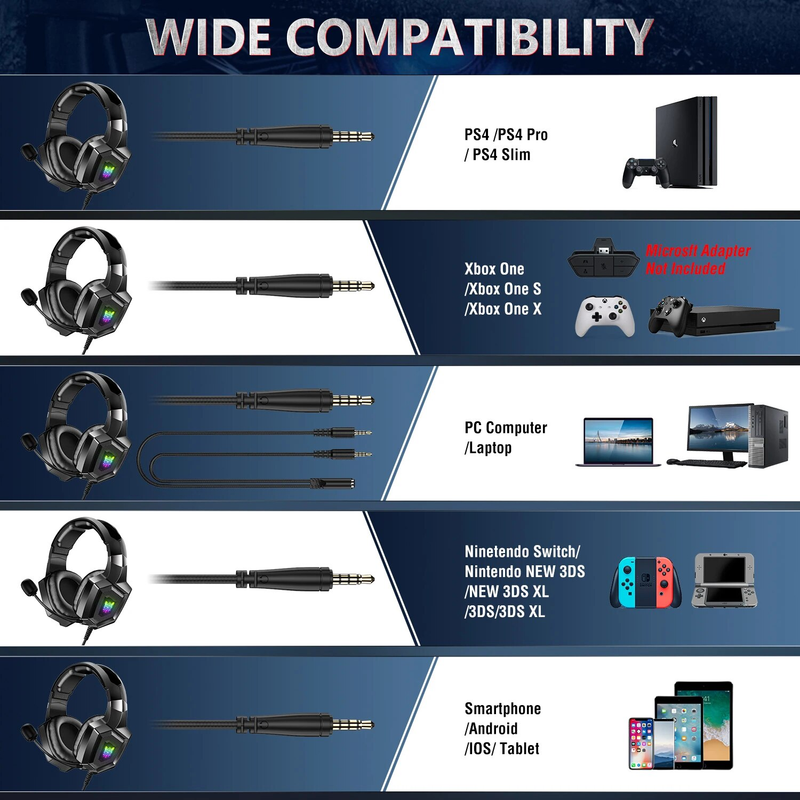 ONIKUMA K8 Gaming-koptelefoon met flexibele HD-microfoon, RGB-licht, surround-sound, over-ear-headset met kabel, gamer voor pc-gaming, Xbox_voghion.com