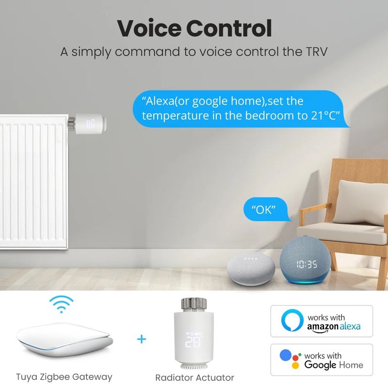 Tuya ZigBee3.0 Thermostat intelligent Actionneur de radiateur TRV Contrôleur thermostatique Vae Fonctionne avec Alexa Google Home Alice_voghion.com