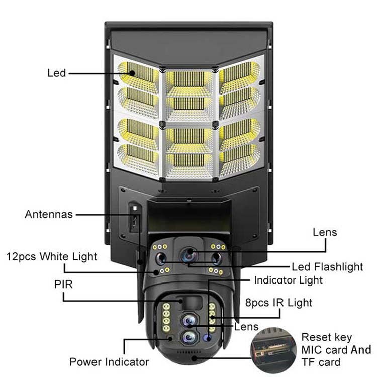 Luce di sicurezza solare RSCAMTOM con doppia telecamera 4G, visione notturna HD da 4 MP, IP66 impermeabile, monitoraggio remoto e rilevamento del movimento_voghion.com