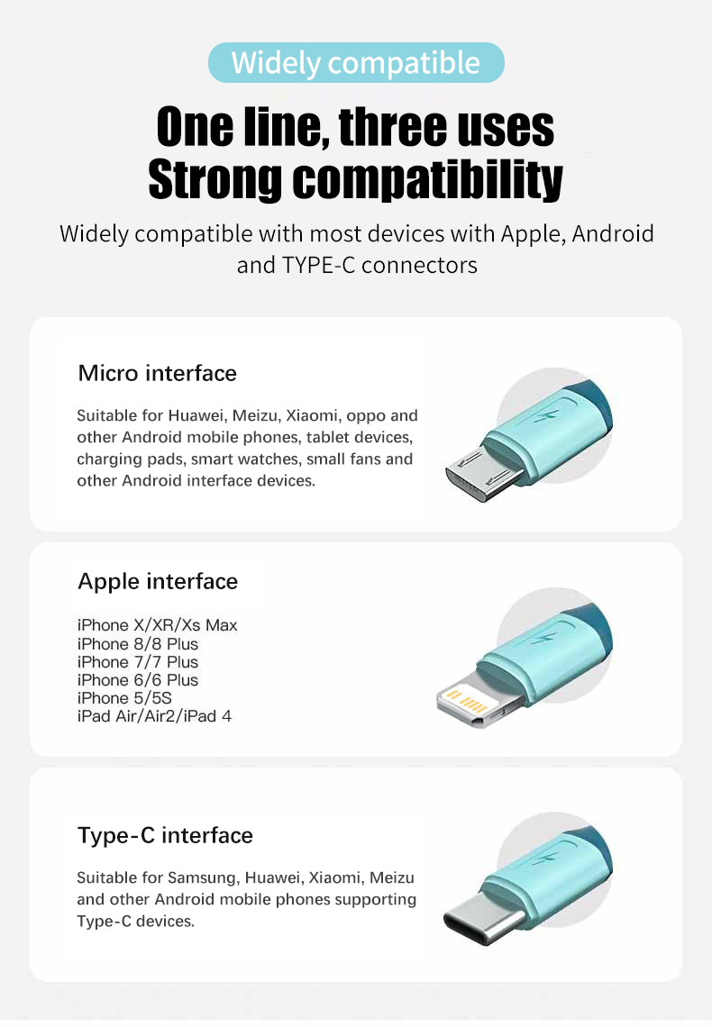 Cabo USB Elough 3 em 1 3A cabo de carregamento rápido tipo C mini cabo de carregamento de telefone móvel de 8 pinos adequado para iPhone 13, 12_voghion.com