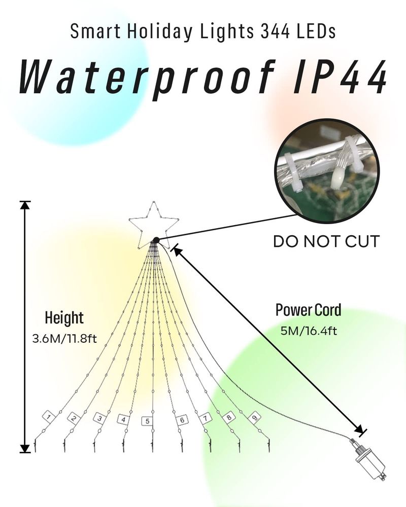 Holiday Lighting Smart Bluetooth Five Pointed Star Waterfall Light 3.6m Christmas Decoration Hanging Tree Trailer Light LED Starry Sky Flowing Water_voghion.com