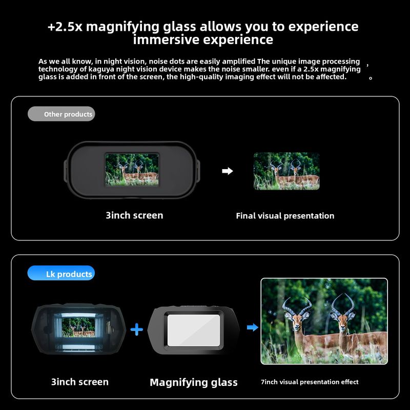 Direct HD Photo And Video Digital 19x Handheld Infrared Outdoor Binocular Night Vision Device_voghion.com