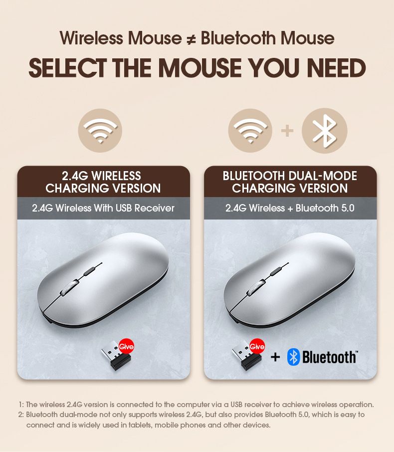 Kablosuz Sessiz Fare - Bluetooth ve 2.4G Çift Mod, 1600 DPI, 4 Yönlü Kaydırma, Dizüstü Bilgisayar/Ofis İçin Şarj Edilebilir Ergonomik Fare_voghion.com