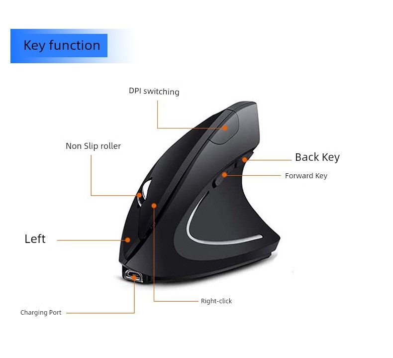Bluetooth Dual-Mode Ergonômico Empresarial Vertical Sem Fio_voghion.com