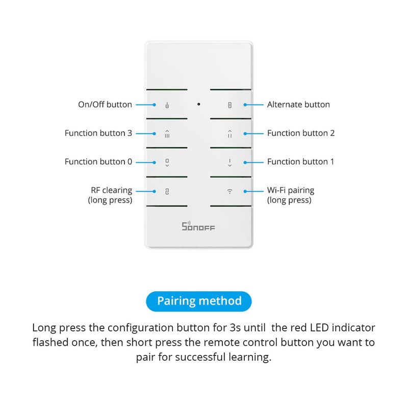 Sonoff 4CH PRO R3 4 Channel Din Rail Mounting WiFI Smart Home Remote Control Wireless Timer DIY Switch Work with Alexa_voghion.com